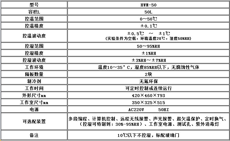 寧波江南儀器廠_人工氣候培養(yǎng)箱,光照培養(yǎng)箱,植物生長培養(yǎng)類箱體