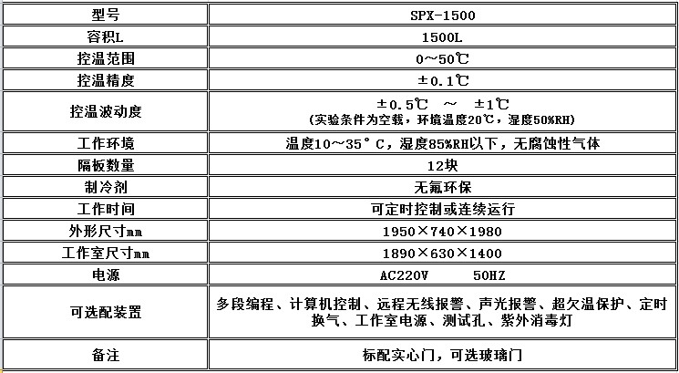 寧波江南儀器廠_人工氣候培養(yǎng)箱,光照培養(yǎng)箱,植物生長培養(yǎng)類箱體