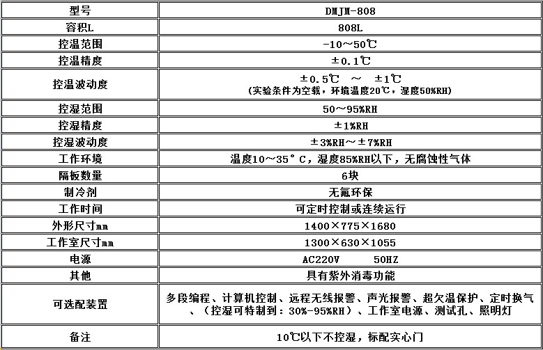 寧波江南儀器廠(chǎng)_人工氣候培養(yǎng)箱,光照培養(yǎng)箱,植物生長(zhǎng)培養(yǎng)類(lèi)箱體
