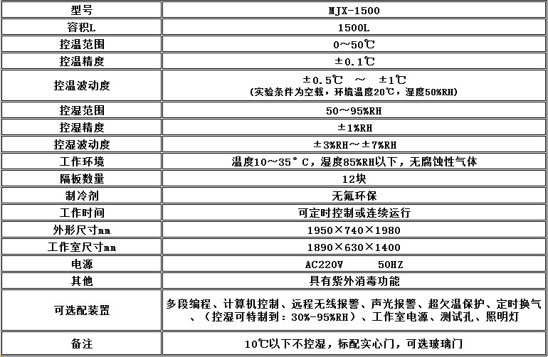 寧波江南儀器廠_人工氣候培養(yǎng)箱,光照培養(yǎng)箱,植物生長(zhǎng)培養(yǎng)類(lèi)箱體