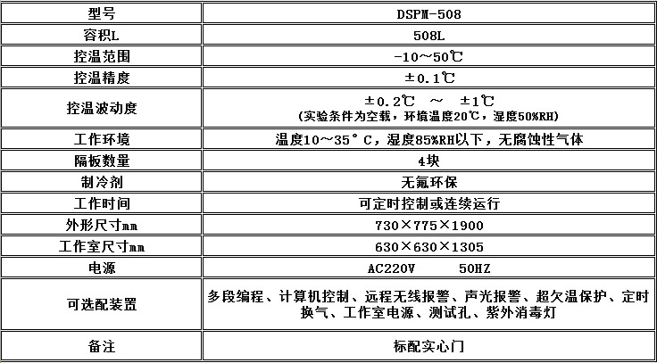 寧波江南儀器廠_人工氣候培養(yǎng)箱,光照培養(yǎng)箱,植物生長(zhǎng)培養(yǎng)類箱體