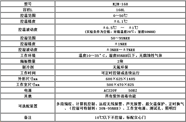 寧波江南儀器廠_人工氣候培養(yǎng)箱,光照培養(yǎng)箱,植物生長(zhǎng)培養(yǎng)類(lèi)箱體